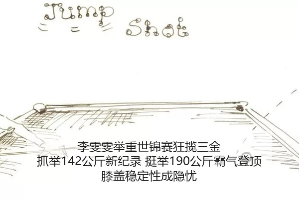 李雯雯举重世锦赛狂揽三金 抓举142公斤新纪录 挺举190公斤霸气登顶 膝盖稳定性成隐忧